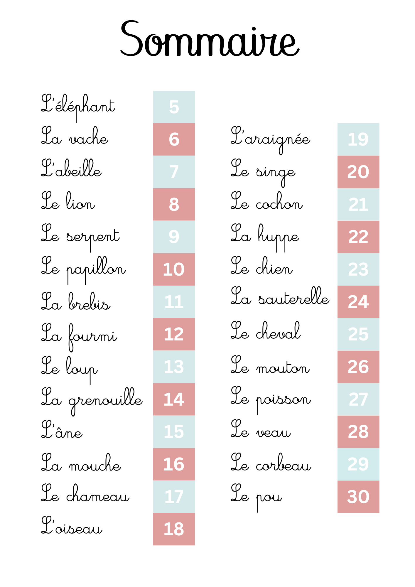 Livret de découverte : Les animaux mentionnés dans le Coran